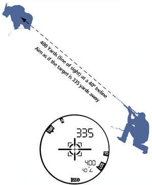 leupold-rx-picture.jpg