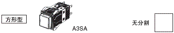 A3S 种类 18 A3S_Lineup2