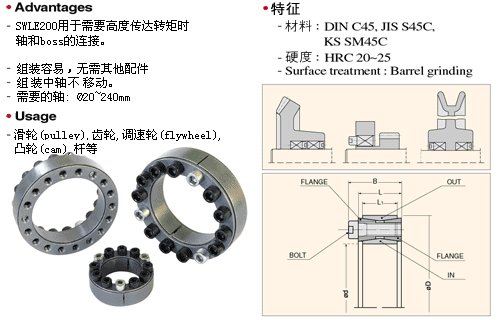 /infos/zhangjintao/2015/0421/807.html