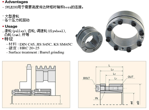 /infos/zhangjintao/2015/0421/808.html