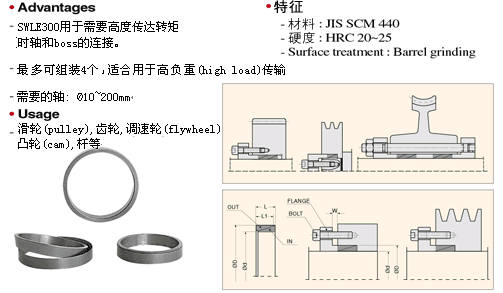 /infos/zhangjintao/2015/0421/812.html